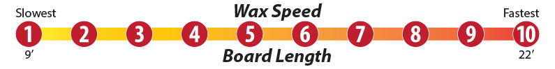 Shuffleboard Wax Speed